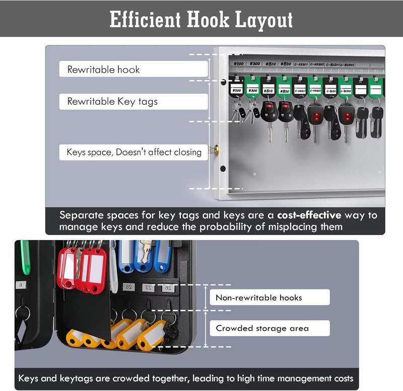 WeHere 48 Key Lock Box Wall Mount, APP Bluetooth/One Time Password Share/Wi-Fi Remote/Fixed Code/Key Unlock, Smart Key Cabinet, Key Organizer Box for Apartment, Home, Office, School Key Manage - Image 4